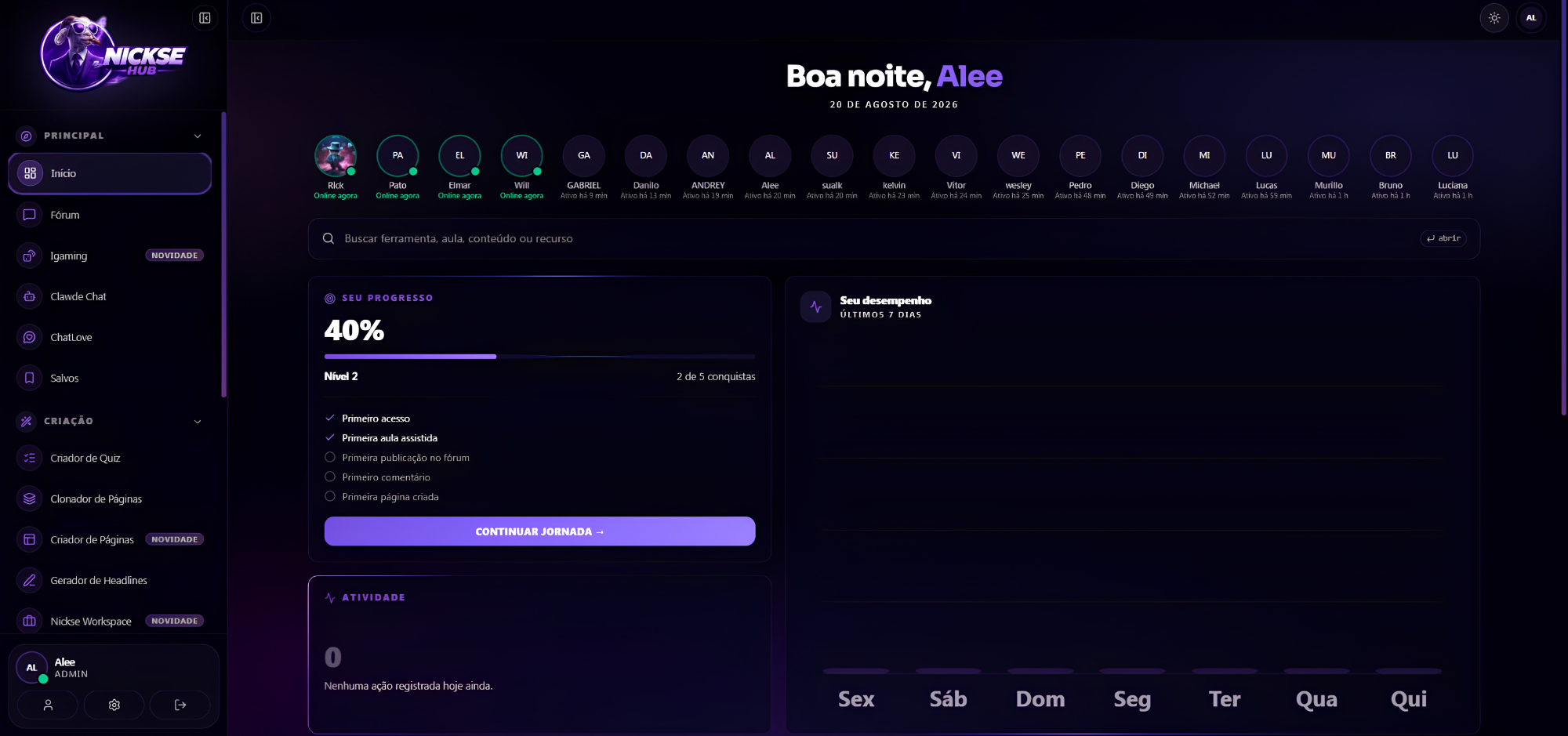 Painel do NickseHub